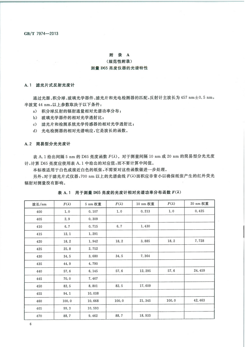 GBT_7974-2013_紙紙板和紙漿_藍光漫反射因數D65亮度的測定（漫射-垂直法_室外日光條件）