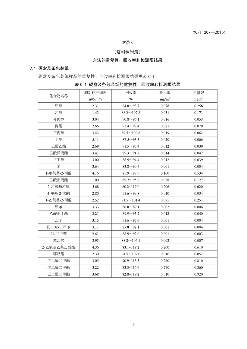 YCT_207-2014_煙用紙張中溶劑殘留的測定頂空-氣相色譜質譜聯用法